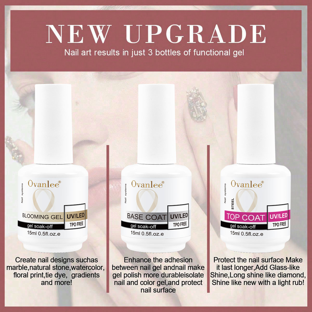 Gel Top Coat - Набор гель-лаков для маникюра: базовое и