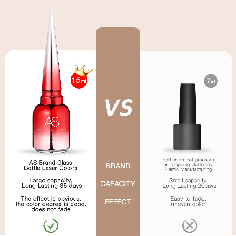 AS 15 мл Гель-лак для ногтей с – обзор и цена Gel Top Coat