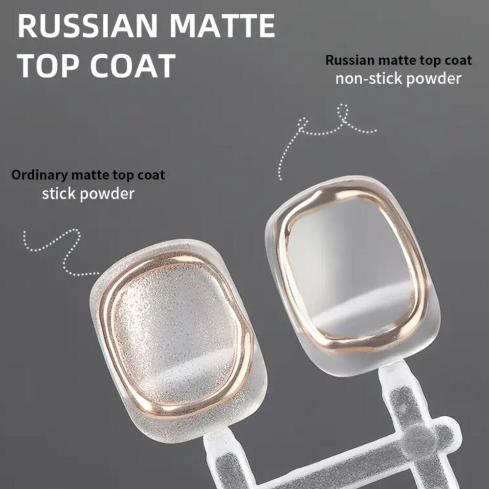 15 мл Российский матовый базов – обзор и цена Gel Top Coat