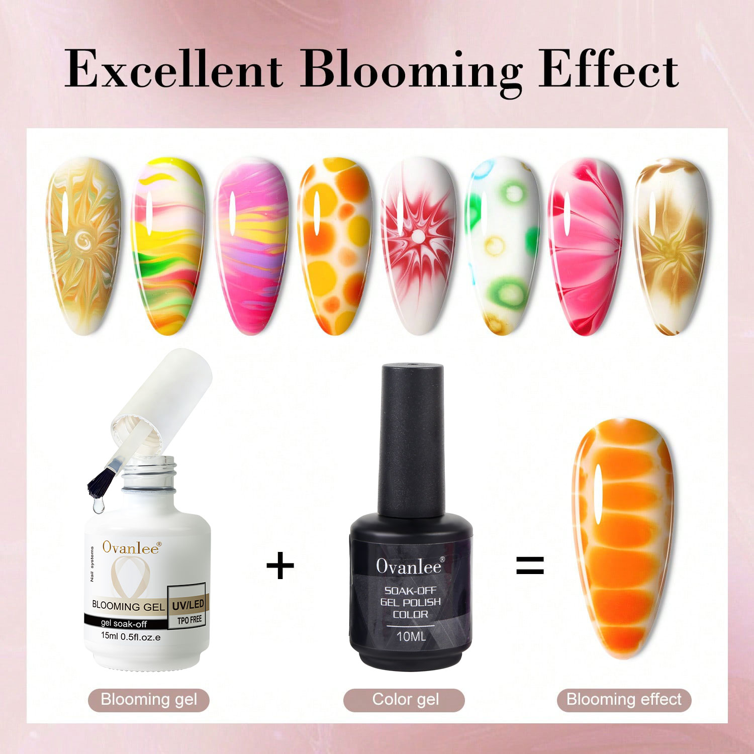 Набор гель-лаков для маникюра: – обзор и цена Gel Top Coat