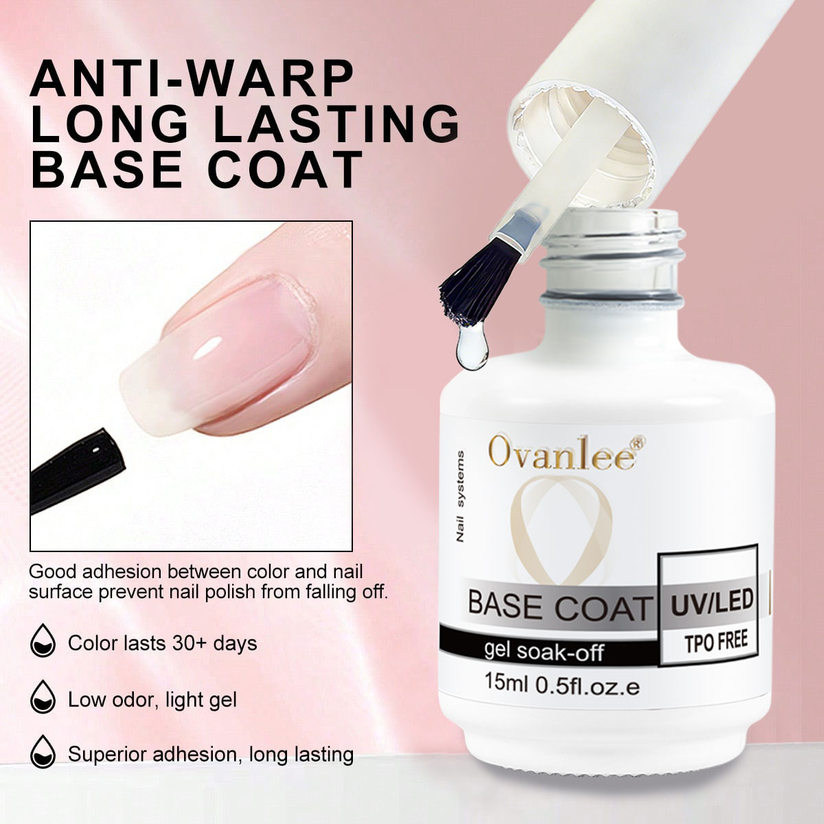 Набор гель-лаков для маникюра: – обзор и цена Gel Top Coat