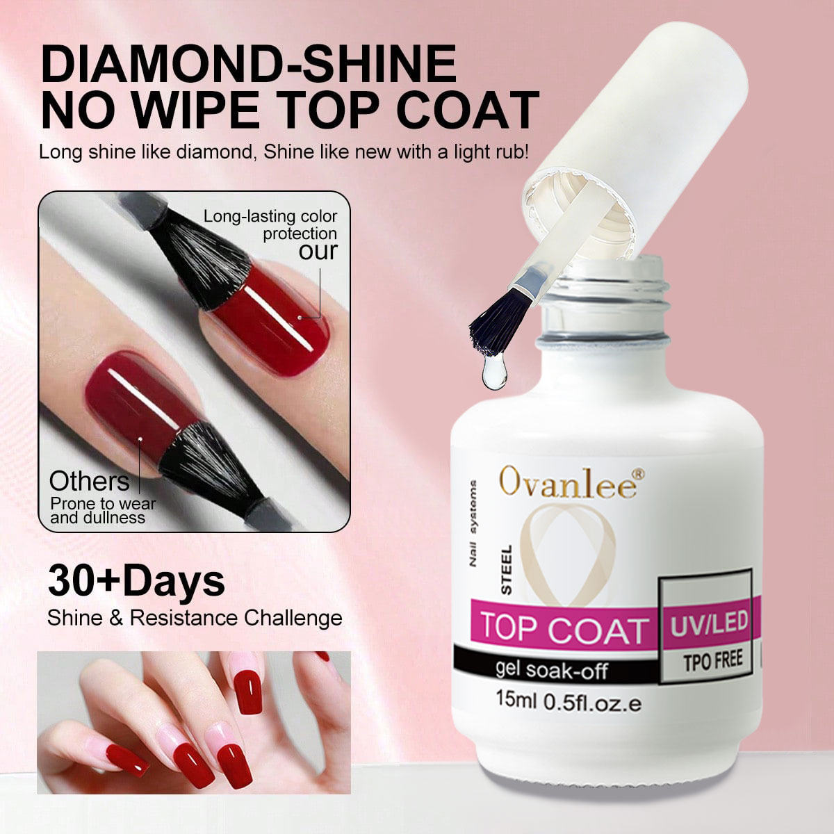 Набор гель-лаков для маникюра: – обзор и цена Gel Top Coat